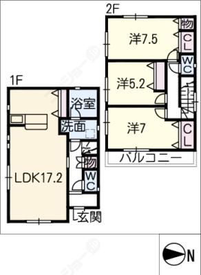 diagrams
