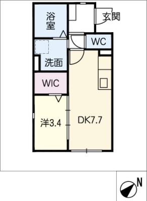 diagrams