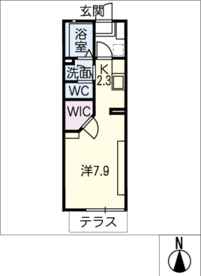 diagrams