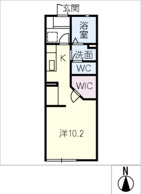 diagrams