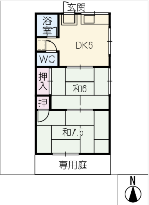 diagrams