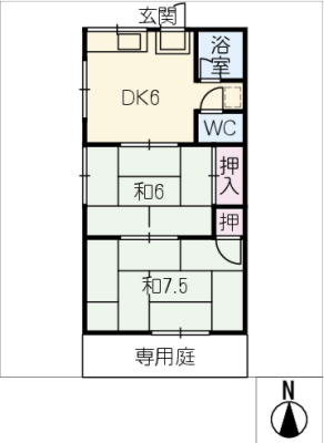 diagrams