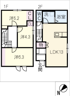 diagrams
