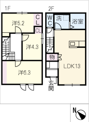 diagrams