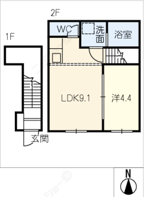 diagrams