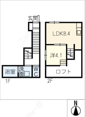 diagrams