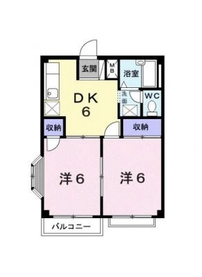 diagrams