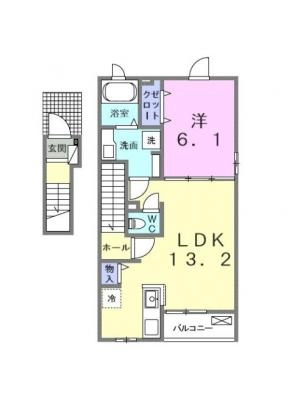 diagrams
