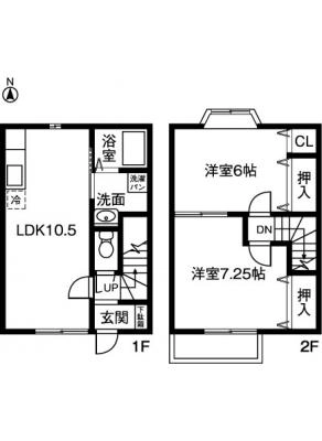 diagrams