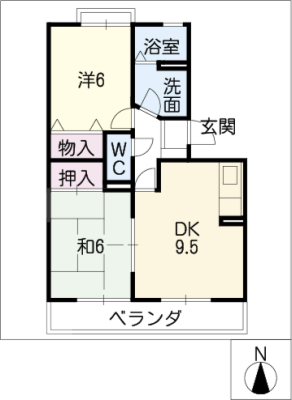 diagrams