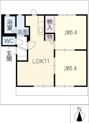 diagrams