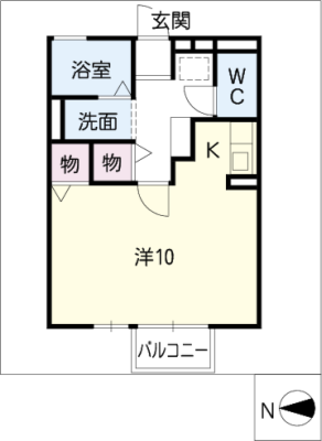 diagrams
