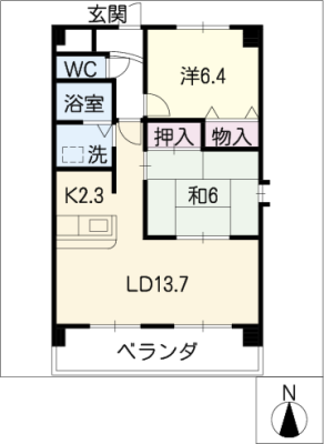 diagrams