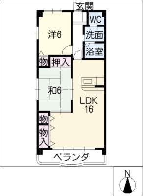 diagrams