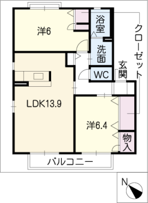 diagrams
