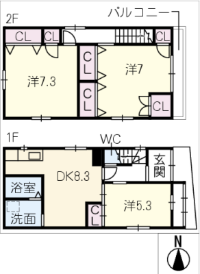 diagrams