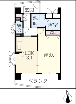 diagrams