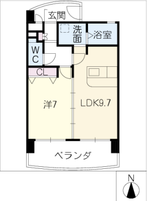 diagrams