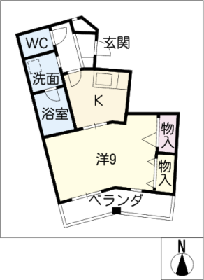 diagrams
