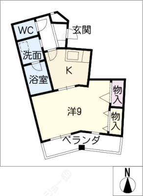 diagrams