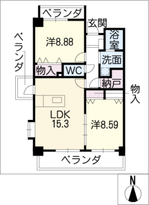 diagrams