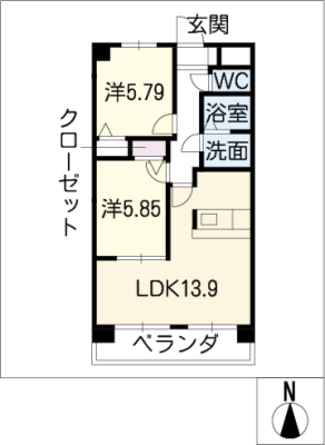 diagrams