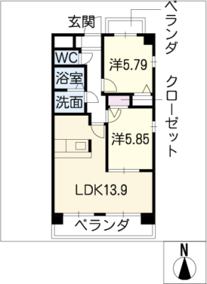 diagrams