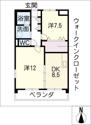 diagrams