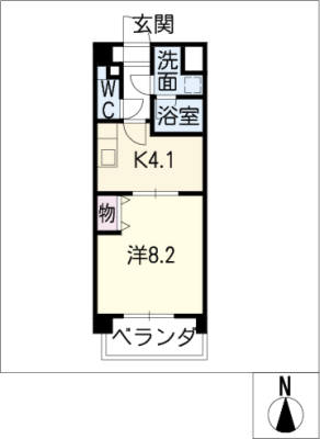 diagrams