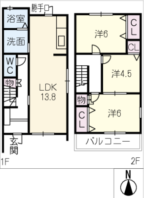 diagrams