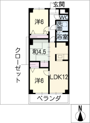 diagrams
