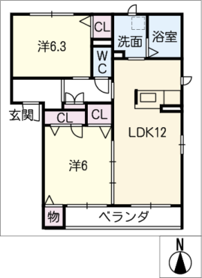 diagrams
