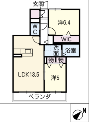 diagrams