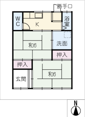 diagrams