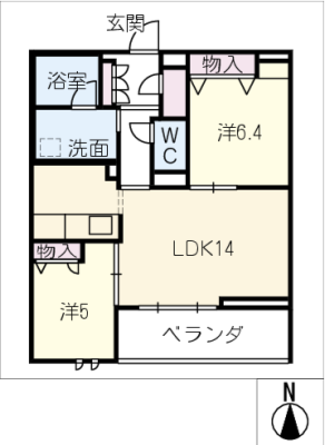 diagrams