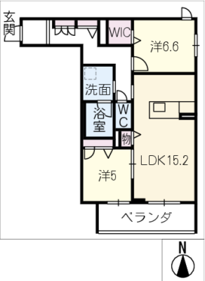 diagrams