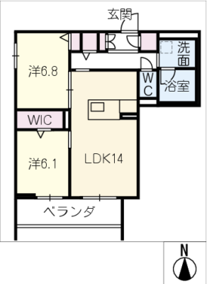 diagrams