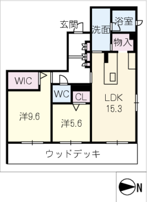diagrams