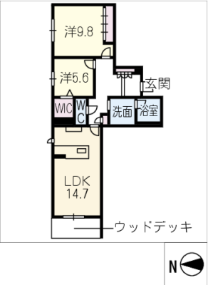 diagrams