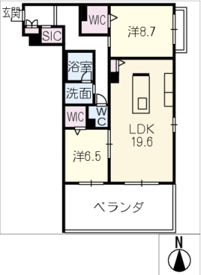 diagrams