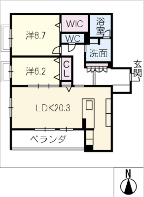 diagrams