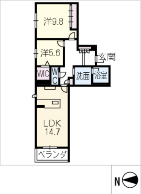 diagrams