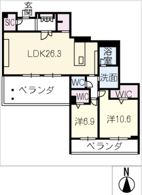 diagrams