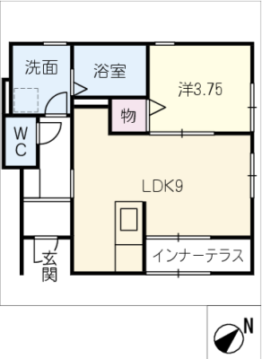 diagrams