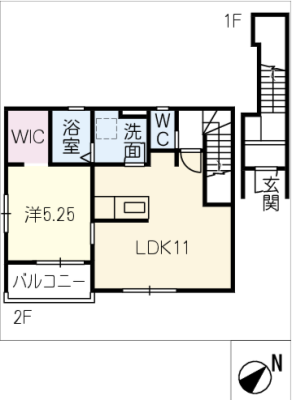 diagrams