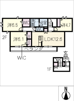 diagrams
