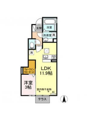diagrams