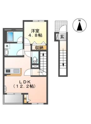 diagrams