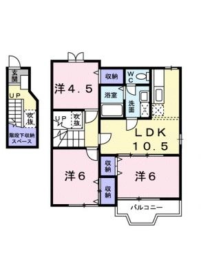 diagrams