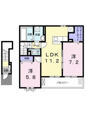 diagrams